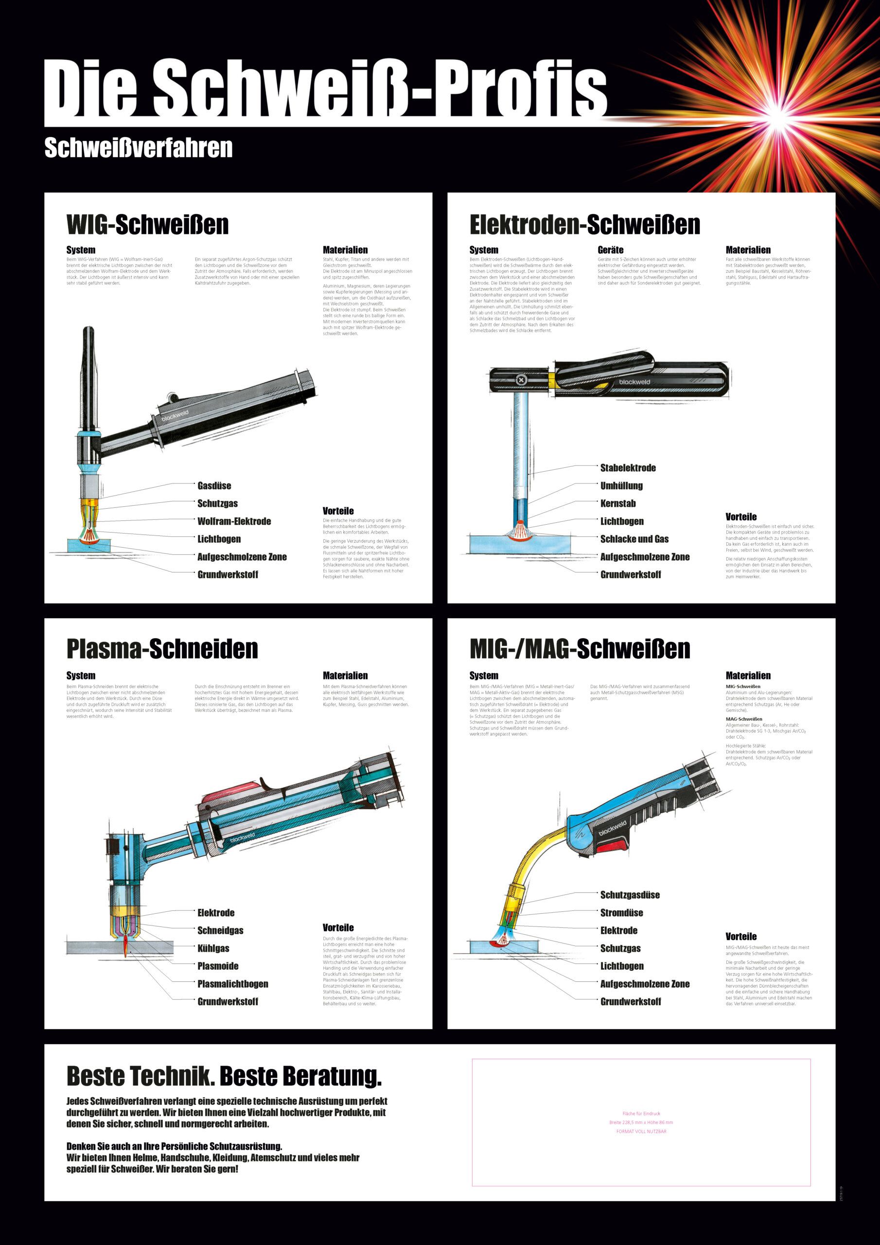 Poster 1 scaled 834c858d Die Schweiß-Profis