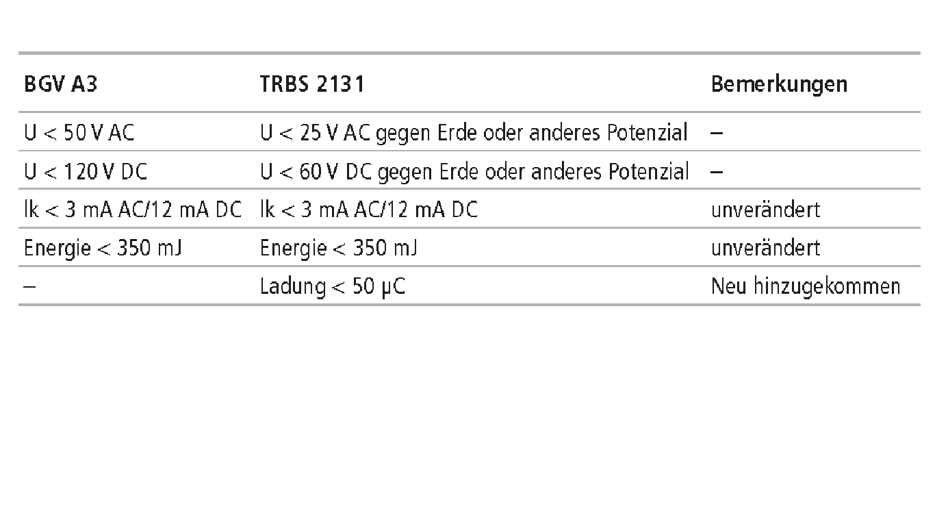 Wiederholungspru%CC%88fung 4 e35e2f62 Die Schweiß-Profis